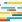 Chromosome Map